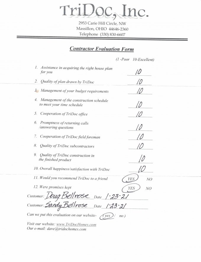 Bellrose Review