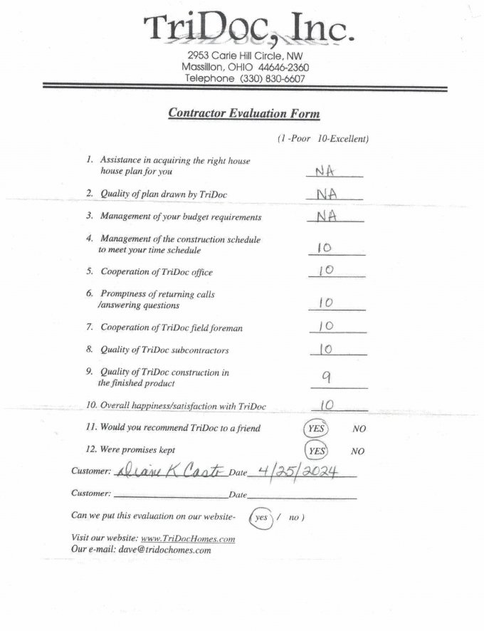 Casto Review