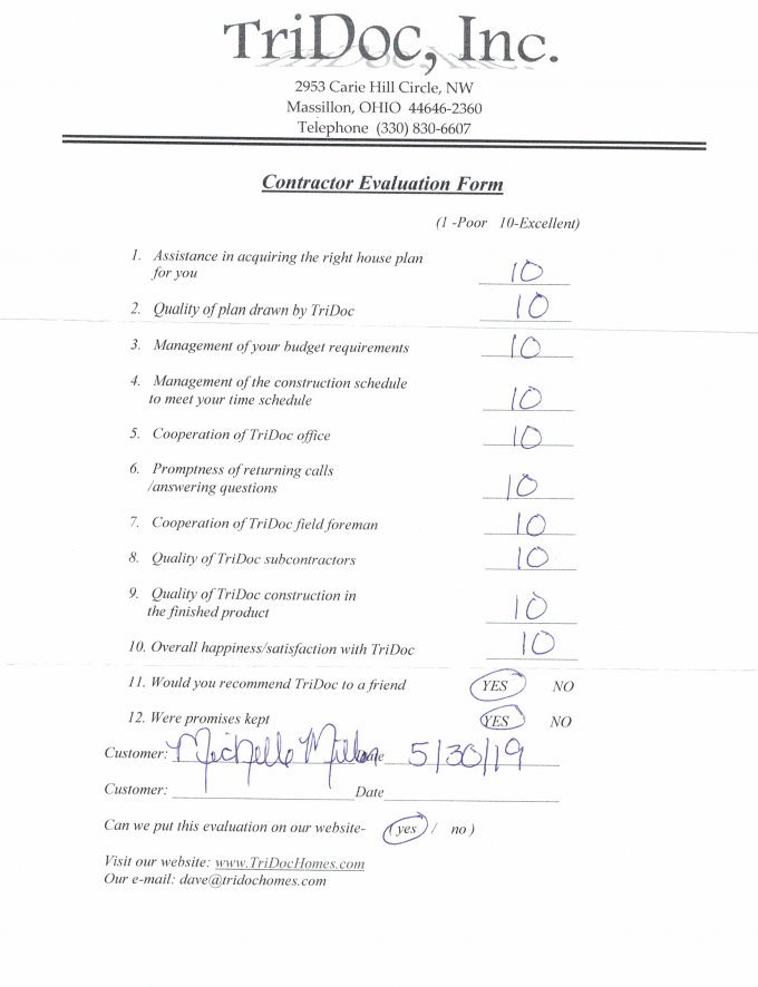 Miller-Evaluation